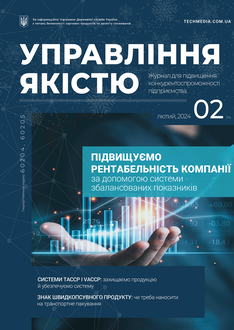 Підвищуємо рентабельність компанії за допомогою системи збалансованих показників