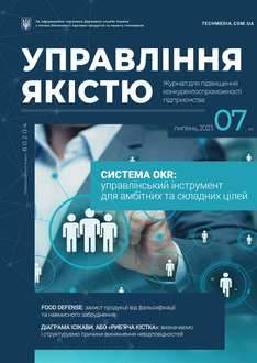 Система OKR: управлінський інструмент для амбітних та складних цілей