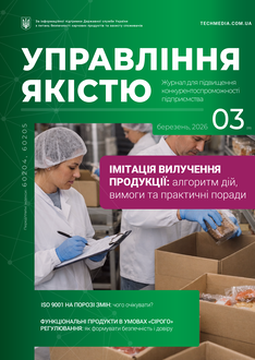 Імітація вилучення продукції: алгоритм дій, вимоги та практичні поради