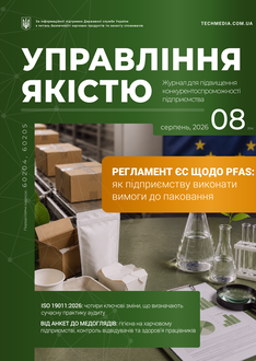 Регламент ЄС щодо PFAS: як підприємству виконати вимоги до паковання