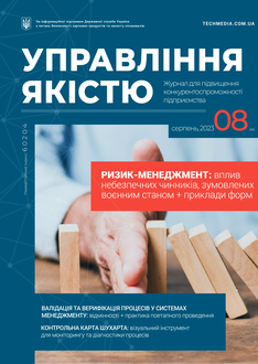 Ризик-менеджмент: вплив небезпечних чинників, зумовлених воєнним станом + приклади форм