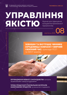 Зовнішні та внутрішні чинники середовища компанії у мирний і воєнний час: приклади PEST- та SWOT-аналізу