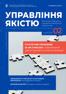 Стратегічне управління за ISO 37000:2021: забезпечення довгострокового успіху організацій
