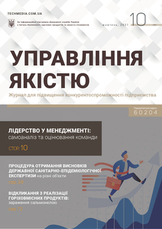 Лідерство у менеджменті: самоаналіз та оцінювання команди