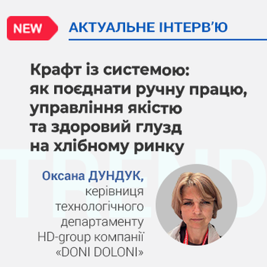Крафт із системою: як поєднати ручну працю, управління якістю та здоровий глузд на хлібному ринку